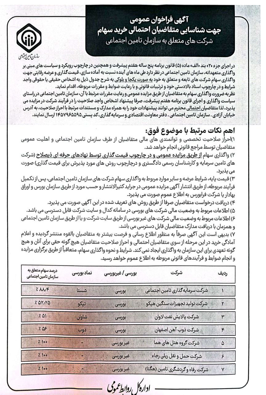 مزایده هتلها